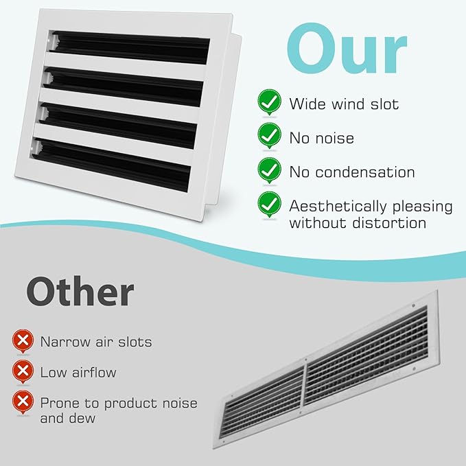 12x6 Modern AC Vent Cover 2Pack (Duct Opening Cutout), Decorative White Air Vent, All Aluminium Standard Linear Slot Diffuser, Low Noise - Register Grille for Ceiling, Walls & Floors
