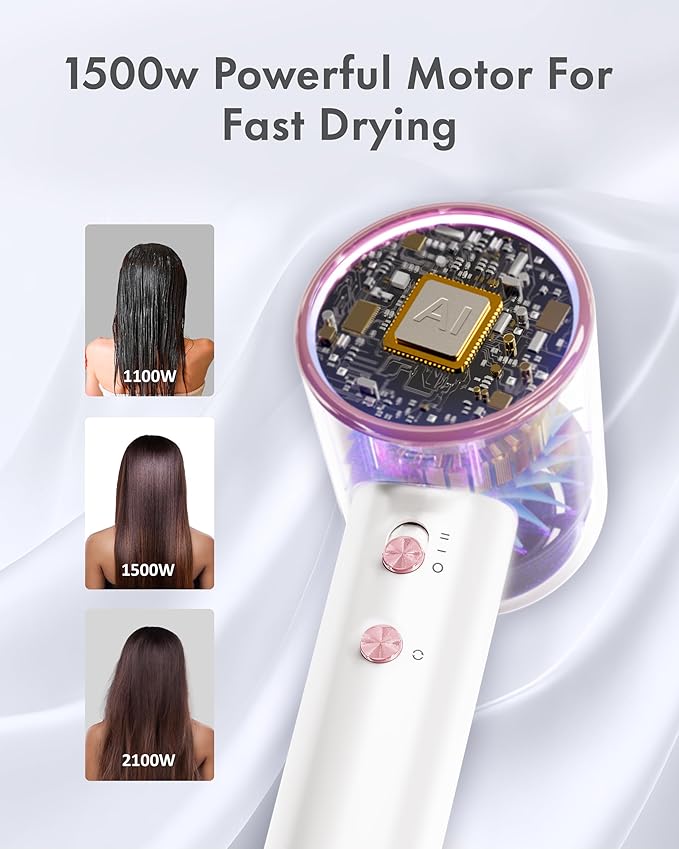 Rudd Hair Dryer with Diffuser, High Speed Hair Dryer with Display, Fast Drying Blow Dryer with 160000 RPM Brushless Motor, 500 Million Negative Inoic, Low Noise, White