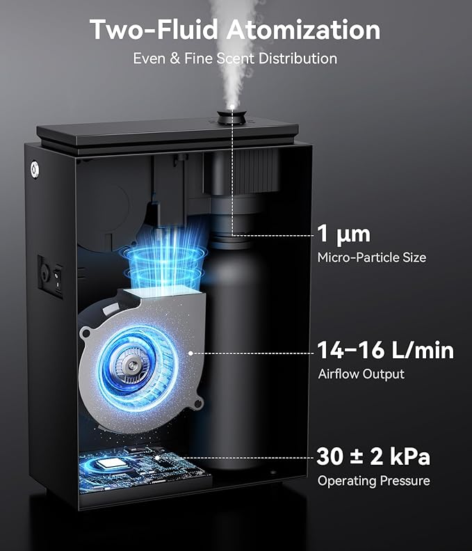 5500 Sq.Ft Waterless Diffuser - HVAC System, Essential Oil Diffuser with WiFi & Bluetooth App Control, Whole House & Aromatherapy Diffuser, Oil Diffuser for Office Home Large Room, Jet Black