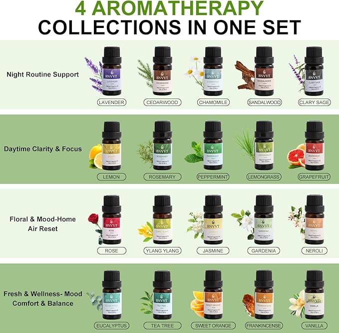 Essential Oils Set for Diffusers – 20 Pack Aromatherapy Oils for Sleep, Relaxation & Focus – Lavender, Peppermint, Eucalyptus, Vanilla & More – Gift Set for Home & Office