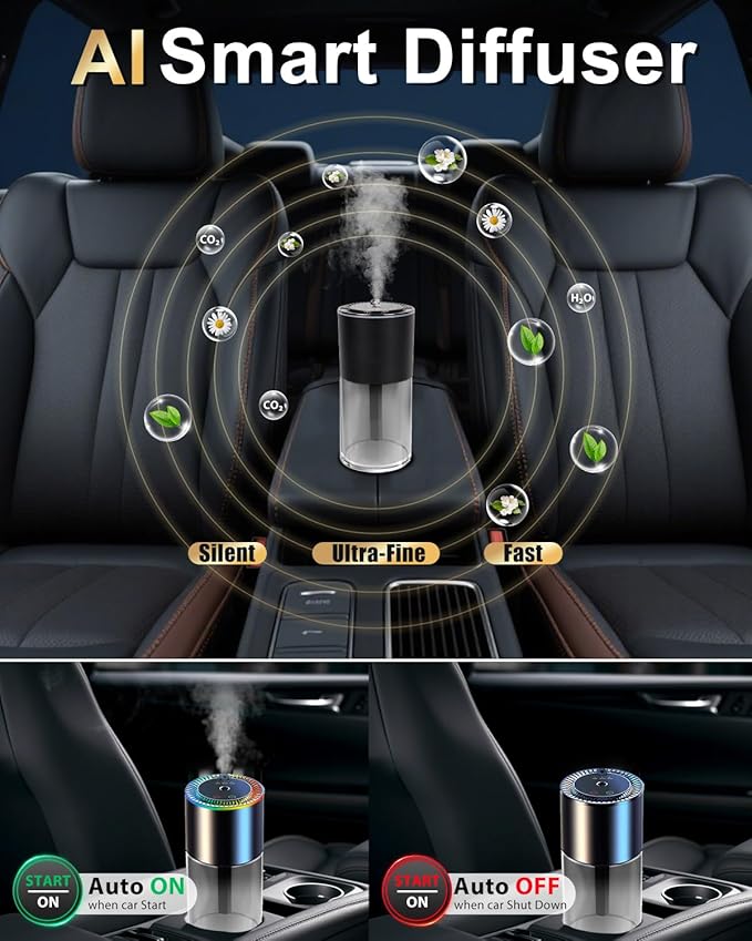 All-New, Smart Car Air Freshener Diffuser 160ml Large Capacity for 6 Months, Real-Time Monitoring, 90-Day Battery Life, 3 Modes, 7-Color with Starry Ceiling, for Car, Bedroom and Office.(COLOGNE)