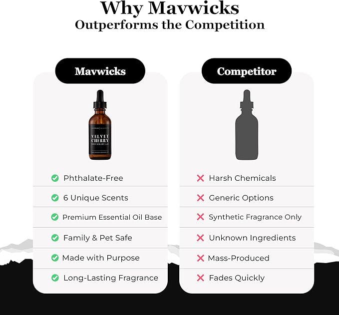Mavwicks Diffuser Oil (Velvet Cherry) – 2oz Premium Essential Oil Blend for Aromatherapy Diffusers, Long-Lasting Luxury Home Fragrance for Living Room, Bedroom, Office, Bathroom & Hotel