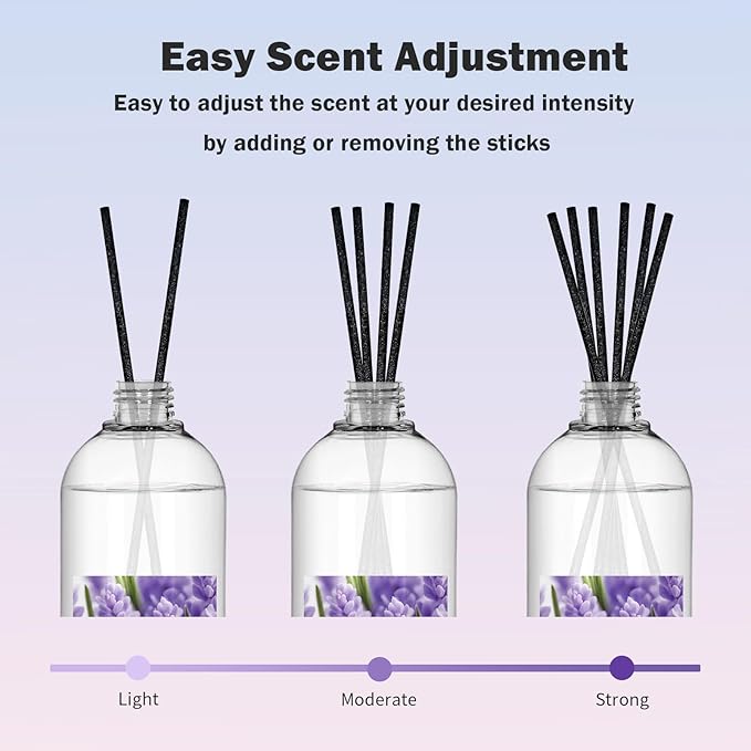 SCENTORINI Reed Diffuser Oil Refill, 16.9oz Natural Lavender Scented Essential Oil with 6 Sticks, Long Lasting Home Fragrance for Large Space, Bathroom, Spa Room Aromatherapy, Hotel & Office Decor