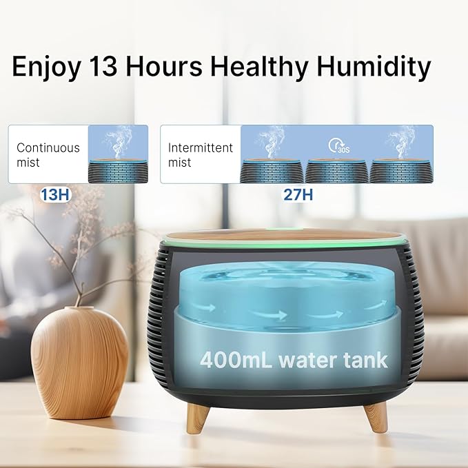 Essential Oil Diffuser, 400ml Aromatherapy Diffuser for Essential Oils, Ultrasonic Diffuser with 2 Mist Modes, Cool Mist Humidifier with 7 LED Color Lights and Auto-Off Safety, for Large Room Office