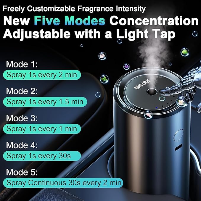 Smart Car Air Fresheners, Car Diffuser Air Freshener Long Lasting with 100 ML (3.5oz) Essential Oil, Aromatizante Para Carro with Five Modes, RGB Music Syncing Light, Auto On/Off, Vanilla Cream