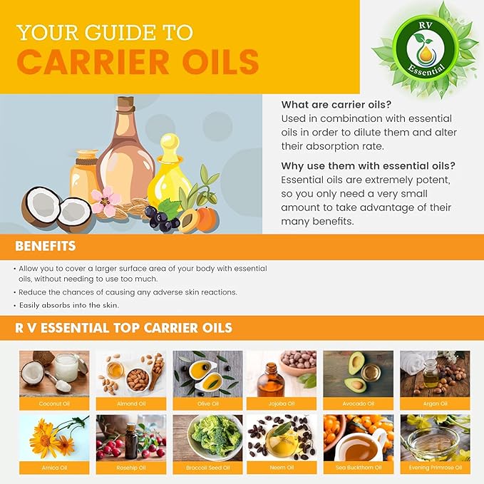 R V Essential Pack of 6 Carrier Oil Set Apricot Kernel Argan Avocado Grapeseed Jojoba Rosehip Seed 100% Pure Natural for Skin Hair Relaxation Soap Lip Balm Creams Lotions Gift Set DIY 15ml (0.507oz)