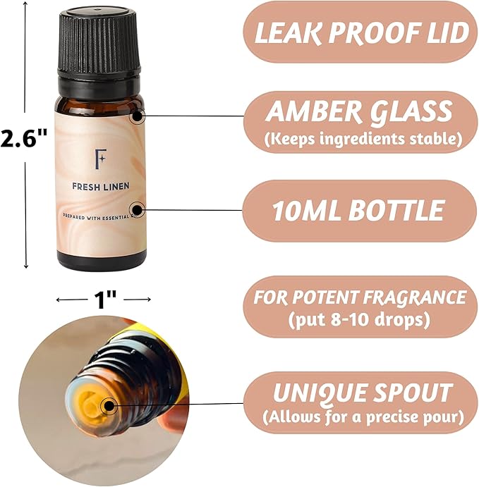 Folkulture Essential Oils for Laundry - Pack of 3 | Citrus, Fresh Linen & Lavneder Laundry Essential Oils for Dryer Balls | Laundry Ball Scent Oil or Fragrance Oil for Home, Hotel | Everyday Gift