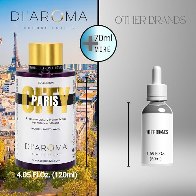 Di'Aroma Paris Aroma Oil Blend 120ml – Premium Diffuser Oil for Home, Waterless & Essential Oil Diffusers, Long Lasting Home Fragrance, City Collection, Made in USA (120ml, Paris)