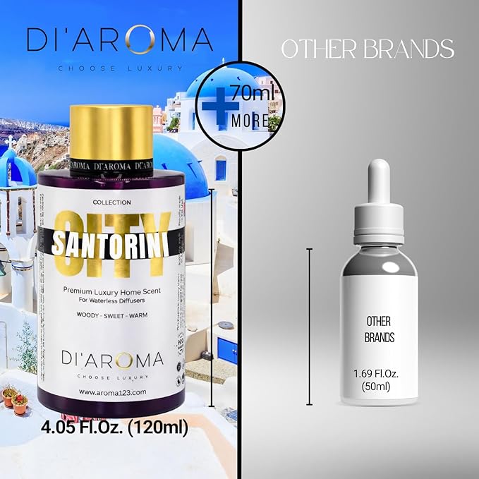 Di'Aroma Santorini Aroma Oil Blend 120ml – Premium Diffuser Oil for Home, Waterless & Essential Oil Diffusers, Long Lasting Home Fragrance, City Collection, Made in USA (120ml, Santorini)