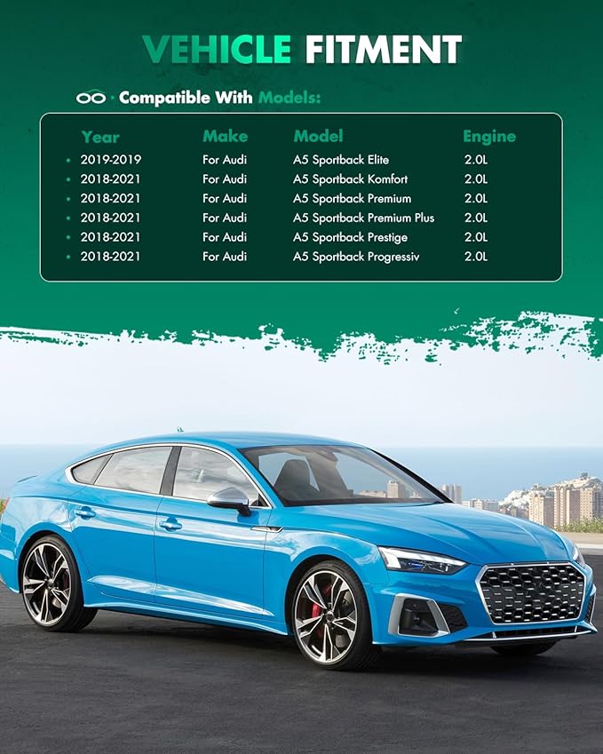 SCITOO Glossy Black Stickers Spoiler Wing Body Kit Compatible with 2017-2020 for Audi A5 S5 4-Door Rear Trunk Spoiler Wing Splitter Chin Exterior Diffuser