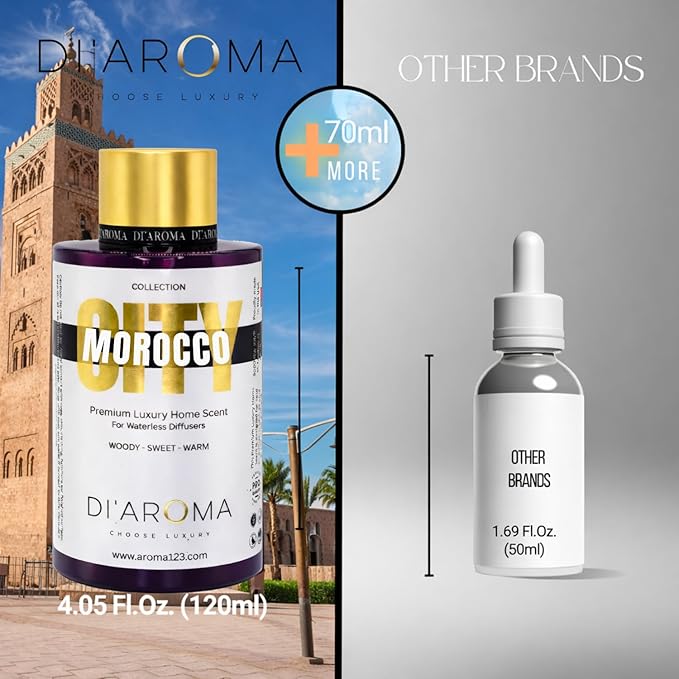 Di'Aroma Morocco Aroma Oil Blend 120ml – Premium Diffuser Oil for Home, Waterless & Essential Oil Diffusers, Long Lasting Home Fragrance, City Collection, Made in USA (120ml, Morocco)