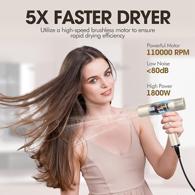 Ionic Hair Dryer with Diffuser - 1800W High-Speed Blow Dryer, Innovative Led Display Temperature Control Blow Dryer, Low Noise, Lightweight, Suitable for Travel, Home Salon