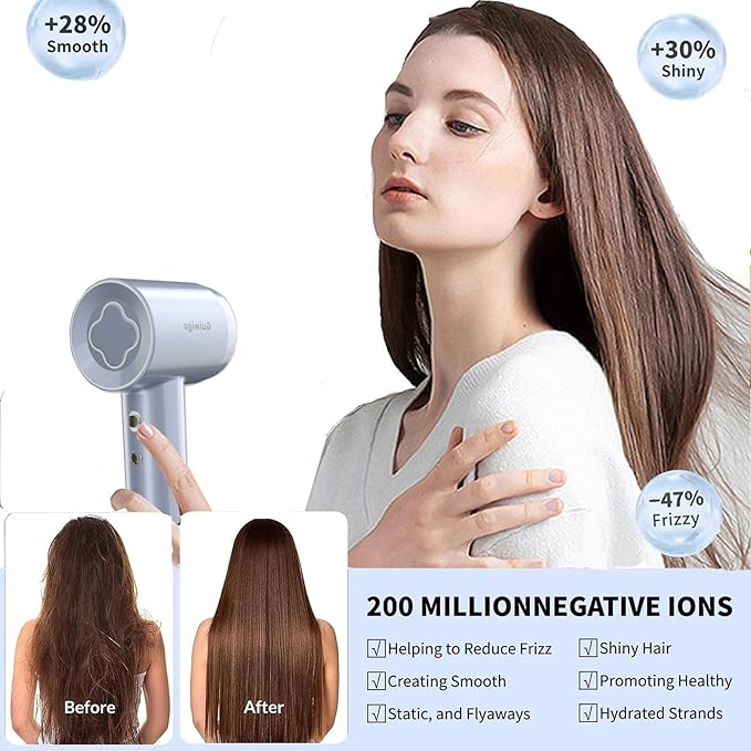 Hair Dryer, Guiwigo High Speed Professional Ionic Hair Dryers with Diffuser,Nozzle,Wall Mount, 3 in 1,Fast Drying,Low Noise,200 Million Negative Ions,Hair Dryers for Women,Men,Kids,Pets,Gift