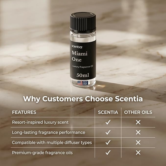 Scentia Miami One (My Way) Hotel Scent Diffuser Oil – Luxury Fragrance Inspired by 1 Hotel Miami Beach – 50 mL – Lemon, Sandalwood & Cedar Essential Oil Blend for Home, Office & Aromatherapy Diffusers