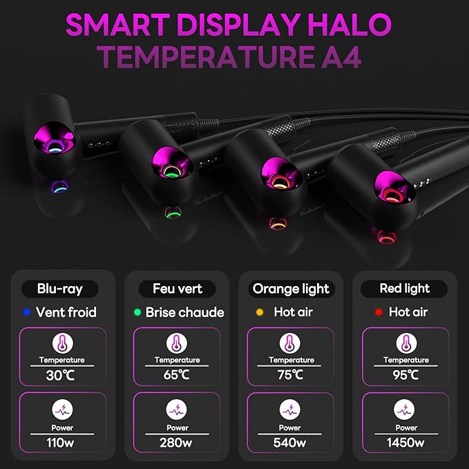 Hair Dryer, High-Speed Ionic Low Noise Blow Dryer with Diffuser for Fast Drying, Professional 504 Millions Negative Ionic Thermo-Control Hairdryer, Travel with Magnetic Diffuser & Nozzle