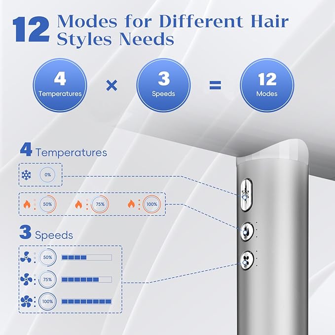 Natrial Ionic Professional Hair Dryer with Diffuser for Curly Hair,1600W&110000RPM High Speed Blow Dryer for Women,Fast Drying,Lock Function,Low Noise,Lightweight for Home Travel Salon,Light Grey