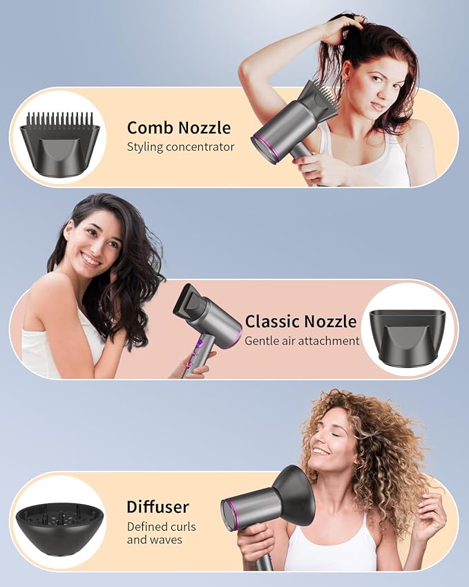 Professional Hair Dryer,1875 Watt High-Speed Ionic Blow Dryer with Diffuser/Concentrator/Comb Nozzle,LED Temp Display,Intelligent Temp Control,Low Noise for Home Salon Travel (Silvery)