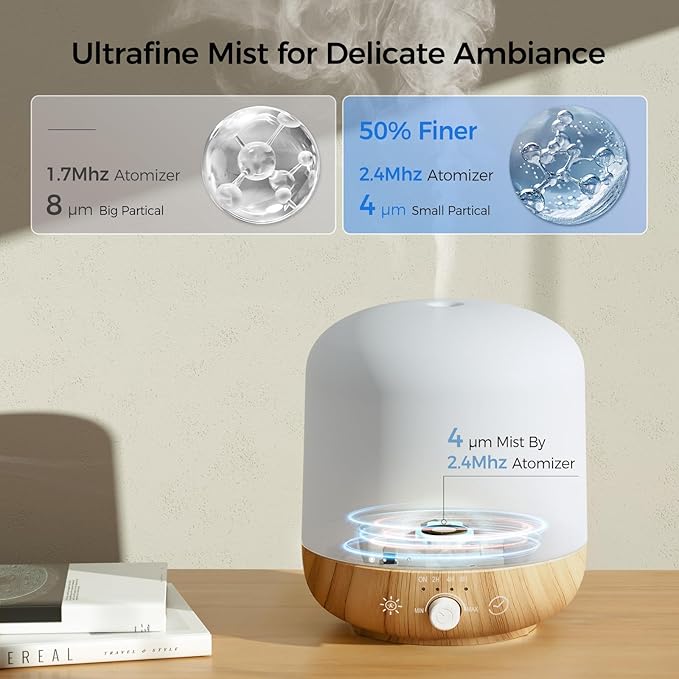 BOXING Essential Oil Diffuser for Home and Bedroom, Quiet Aromatherapy Diffuser with Auto Shut Off, Soft Night Light, Relaxing Aroma Gift for Women, Office and Yoga