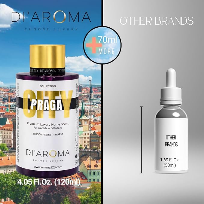 Di'Aroma Praga Aroma Oil Blend Pack of 2 Plastic Purple Bottle 120ml, City Collection, Diffuser Aroma Oil Blends, Waterless Diffuser Oil, Made in USA (Pack of Two 120ml, Praga)