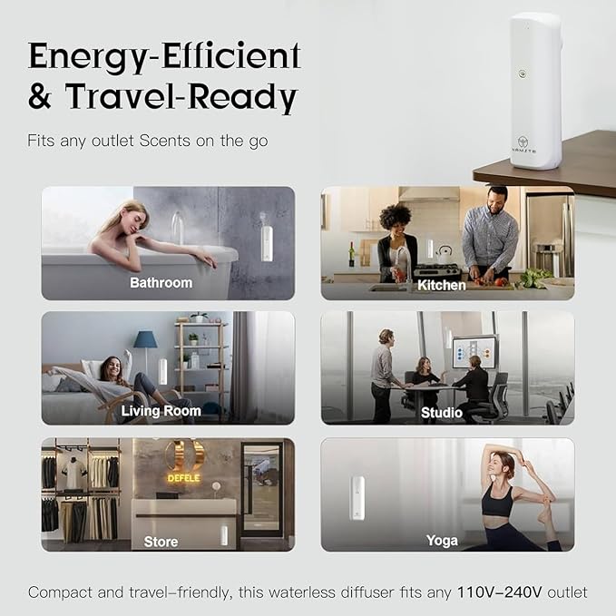 𝑷𝒍𝒖𝒈 𝑰𝒏 Essential Oil Waterless Diffuser - Home Scent Diffusers Starter Kit, Silent Mist Aroma Machine App Control Cold Air 800 Sq.ft Coverage,100ML Wall Aromatherapy for Bedroom,Bathroom