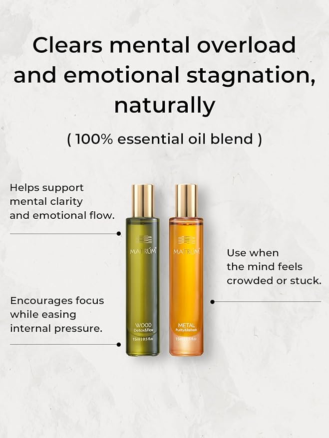 Essential Oil Roll-On Ritual Duo for Stress Relief & Fresh Focus, Botanical Aromatherapy Gift Set with Wood and Metal Blends, 2 x 15ml