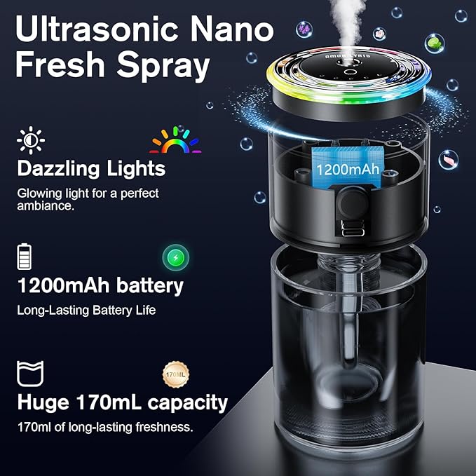 Amor Lyris Smart Car Air Freshener, 5.7oz Ultrasonic Diffuser with RGB Night Light, 170ML Capacity, 5-Level Adjustable, Aluminum Body, High Value, Easy Install for Commuting & Travel