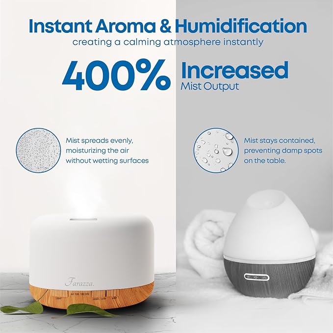 500ml Premium Essential Oil Diffuser, 5-in-1 Ultrasonic Aromatherapy Humidifier & Scent Vaporizer with Auto-Off Timer, Remote, Brown with Oils Gift Pack - Floral Blend