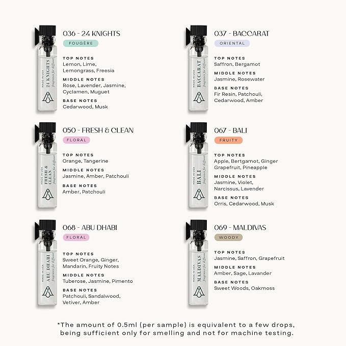 Aromaplan Sample Set, Top Picks Set Collection Exclusively for Smelling, NOT Machine USE - 12 Premium Scent Samples- Discover Our Top Picks Scent Fragrances - USA Fragrance (12 Samples Kit)