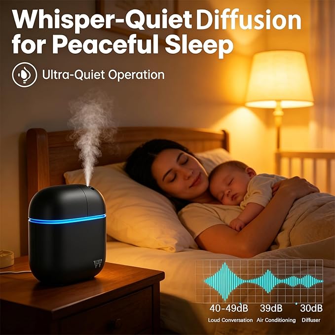 Waterless Essential Oil Diffuser 3000 Sq.Ft,Home Hotel Office Use,Cold Air Scent Machine,(Scent Kit 2*Fragrances Included) Bluetooth App Control,LED Light,Wall-Mounted Aroma Diffuser