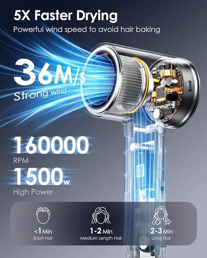 Hair Dryer, 160,000 RPM High-Speed Ionic Blow Dryer with Diffuser, Professional Hairdryer for Fast Drying, 500 Million Negative Ions, Low Noise Compact Hair Blow Dryer for All Hair Types, Drack Black