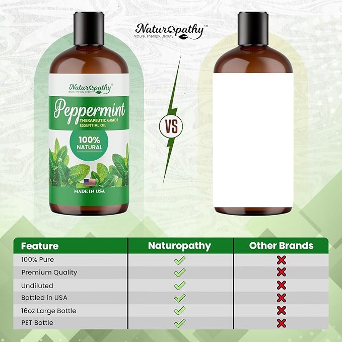 Naturopathy Peppermint Essential Oil, Therapeutic Grade, Premium Quality Perfect for Aromatherapy (16oz, Peppermint)