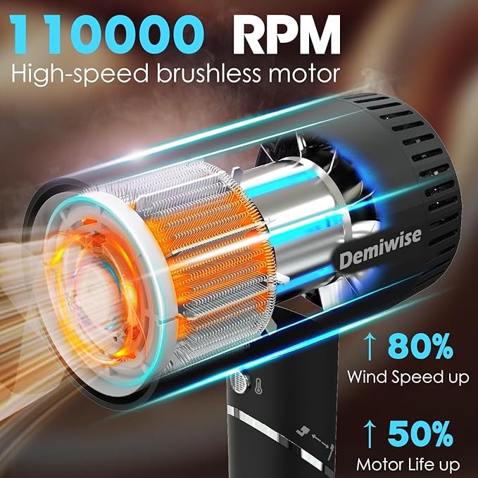 110000 RPM High-Speed Hair Dryer for Curly Hair, 1400W Low Noise Iconic Dryer with Diffuser and Nozzle - Quick Drying, Negative Ion Technology, Ideal Gift