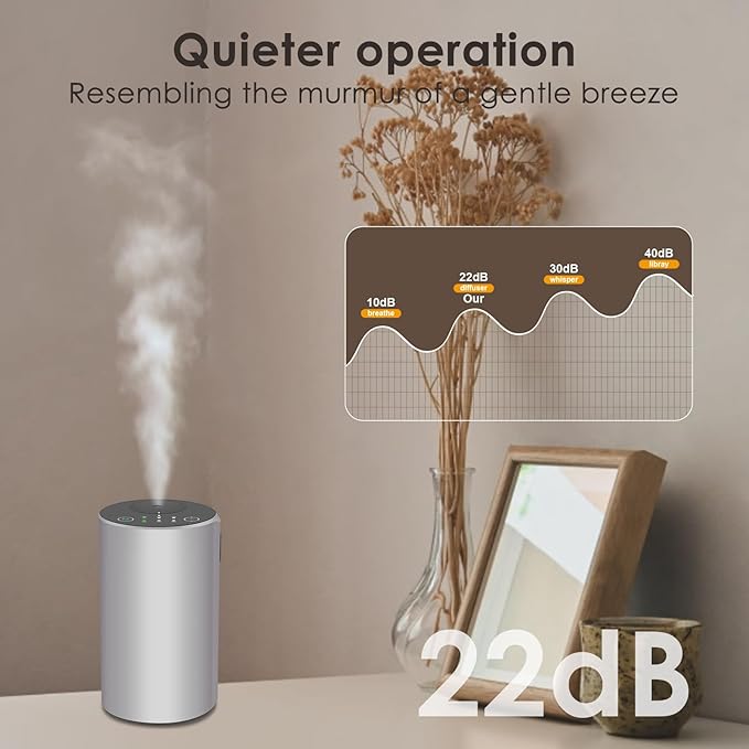 Waterless Essential Oil Diffuser, 7 Colors LED Light, Battery Powered Mini Scent Air Machine, Aromatherapy Mist Diffuser for Home Room Car Office，Black Aluminum Alloy (Silver)