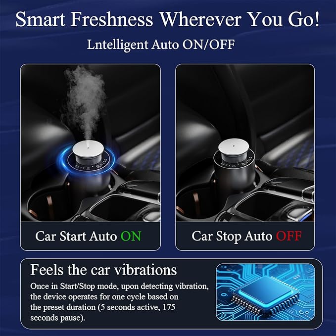 Waterless Essential Oil Diffuser, Smart Car Diffuser, Auto On/Off, Rechargeable Hotel Scent Diffusers with 4 Mist Levels & Timers, Portable Aromatherapy Diffuser for Home, Room, Studio Office, Silver