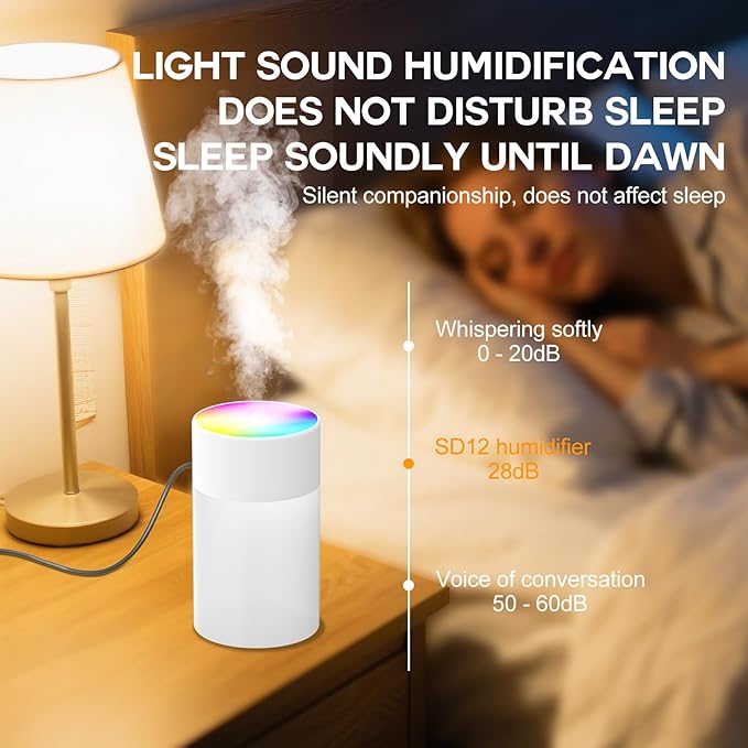 Portable Small Humidifier, USB Personal Desktop Humidifier for Car, Office Room, Bedroom, Auto Shut-Off, 2 Mist Modes, Super Quiet, 200ml