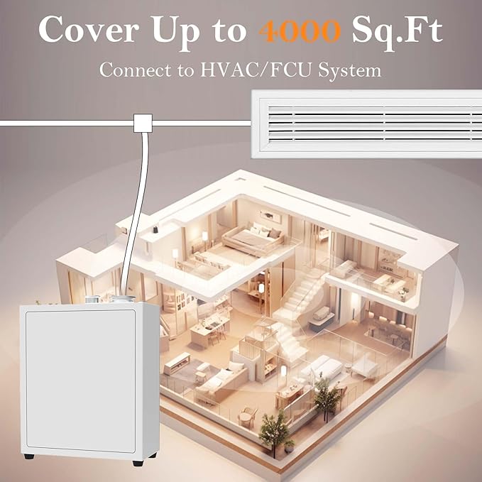 4000 Sq.Ft HVAC Smart Scent Diffuser for Home All-Metal Material. Suitable for Large residences, Hotels or Offices. Capacity 500 ml. Supports Bluetooth APP Control.