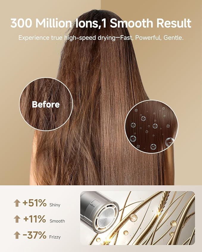 DREAME Pocket Pure High-Speed Hair Dryer, Lightweight Foldable Blow Dryer with 110,000 RPM Motor, Ionic Care, 5 Modes, Travel Bag, Quiet Fast Drying for Frizz-Free Hair