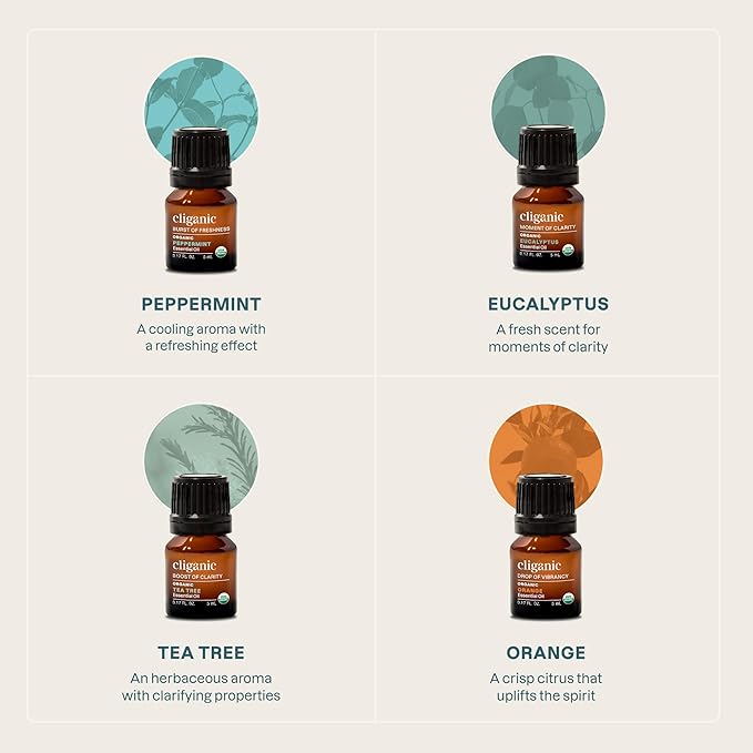 Cliganic Organic Essential Oils Gift Set (Top 4 - The Basics), 100% Pure Natural Aromatherapy - Peppermint, Eucalyptus, Tea Tree & Orange