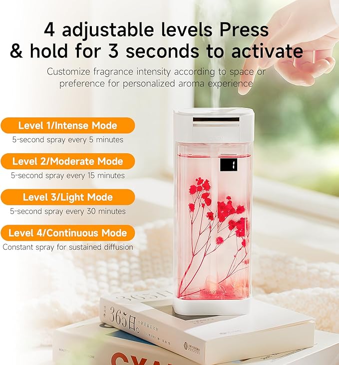 Waterless Essential Oil Diffuser with 2x230ml Refills (460ml Total), Portable Fragrance Diffuser for Home & Aromatherapy, Wall Mounted or Desktop Scent Machine, 4 Mist Modes