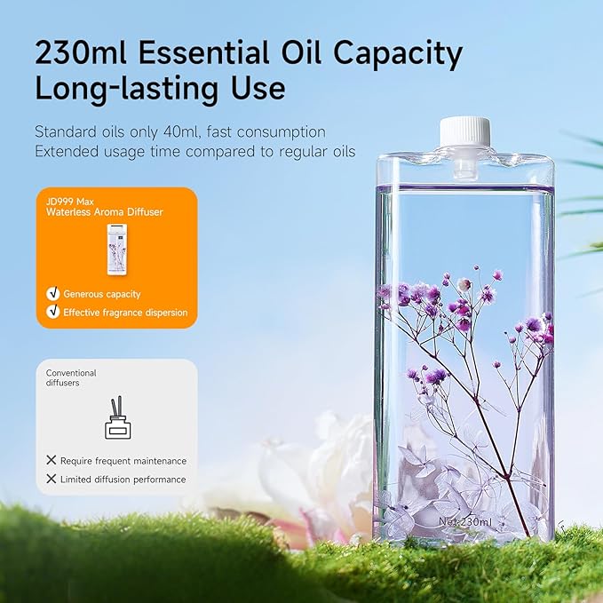 Waterless Essential Oil Diffuser with 2x230ml Refills (460ml Total), Portable Fragrance Diffuser for Home & Aromatherapy, Wall Mounted or Desktop Scent Machine, 4 Mist Modes