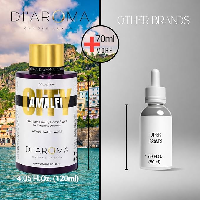 Di'Aroma Amalfi Aroma Oil Blend Pack of 2 Plastic Purple Bottle 120ml, City Collection, Diffuser Aroma Oil Blends, Waterless Diffuser Oil, Made in USA (Pack of Two 120ml, Amalfi)