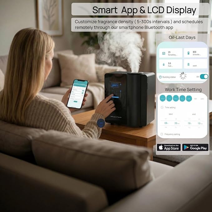 Kevinleo HVAC Scent Diffuser for Whole House,Waterless Cold-Air Technology Covers 7,500 sq.ft, Essential Oil Diffuser, 500ml Large Bottle, Bluetooth App Control - 7.87" L x 5.5" W x 11" H for Home