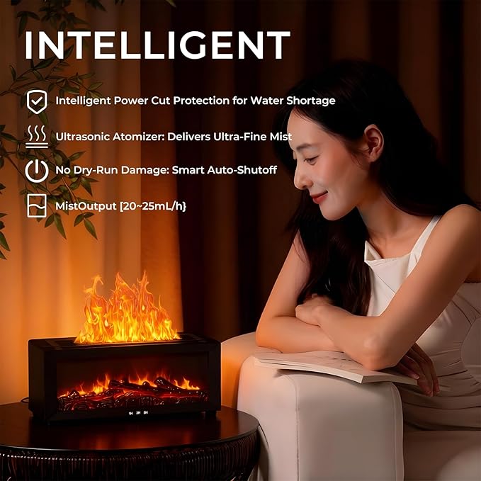 Fireplace Flame Essential Oil Diffuser, 7-Color LED Ultrasonic Aromatherapy Humidifier with Remote Control & Timer, 150ml Waterless Auto-Off Cool Mist Diffuser for Home Bedroom Office Yoga White