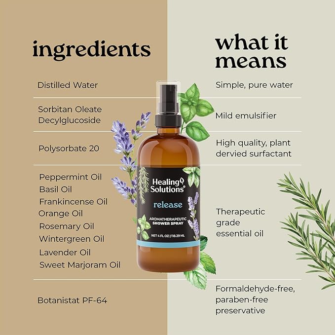 Healing Solutions Aromatherapy Shower Spray, Release Blend, 4oz, Therapeutic Grade Essential Oils, Made in the USA, At Home Spa Experience. Promotes Head Relief