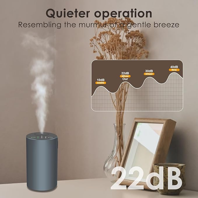Waterless Essential Oil Diffuser, 7 Colors LED Light, Battery Powered Mini Scent Air Machine, Aromatherapy Mist Diffuser for Home Room Car Office，Black Aluminum Alloy (Grey)
