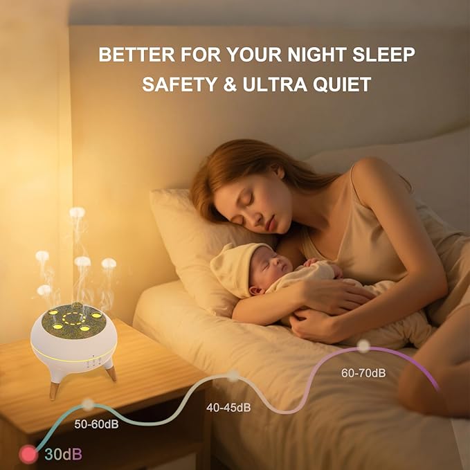 Jellyfish Diffuser, Volcano Air Humidifiers Dynamic Sound Pickup Ultrasonic Aromatherapy Aroma Essential Oil Diffusers for Bedroom, Office, Room(5 Jellyfish, 250ml with Remote, Power Adapter)