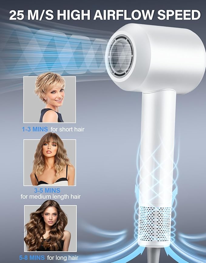 Hair Dryer，140, 000 RPM High Speed Blow Dryer for Fast Drying, Negative Ionic Hair Dryers for Hair Care, Low Noise Thermo Control Hair Dryer for Home and Travel (White)