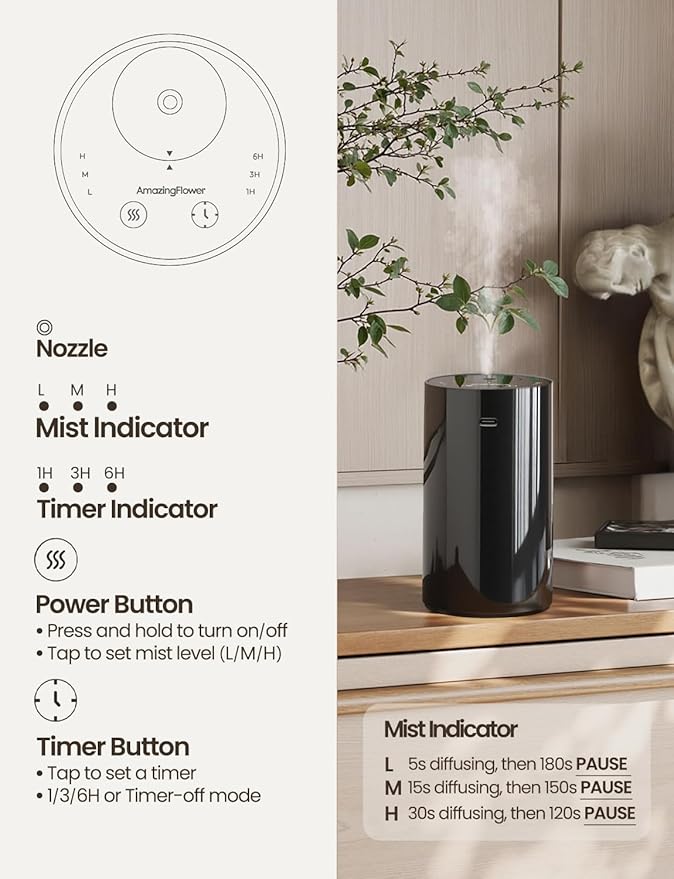 Waterless Essential Oil Diffuser Starter Kit with 30mL Hotel Fragrance Oil Inspired by Ritz-C., Battery Operated Mini Scent Diffuser, Portable Aromatherapy Diffuser for Home, Car, Office (Black)