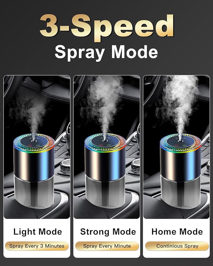 All-New, Smart Car Air Freshener Diffuser 160ml Large Capacity for 6 Months, Real-Time Monitoring, 90-Day Battery Life, 3 Modes, 7-Color with Starry Ceiling, for Car, Bedroom and Office.(FOREST)