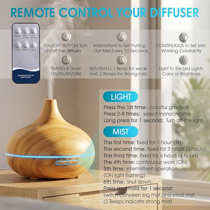 Rechargeable Diffuser for Essential Oils Large Room, 450ml Battery Operated Diffuser with Remote Control, Aromatherapy Oil Diffuser with Timer, 7 Colors Light air humidifiers for Home&Office